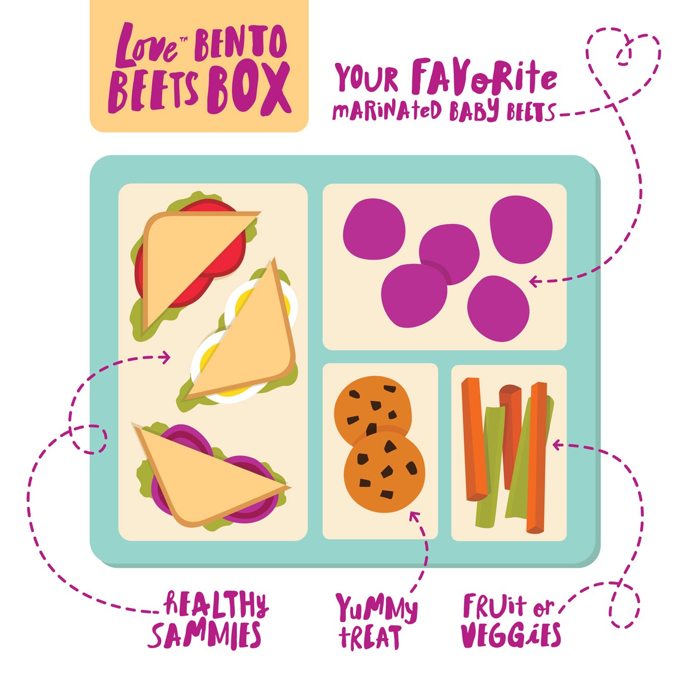 healthy snack beet bento box illustration